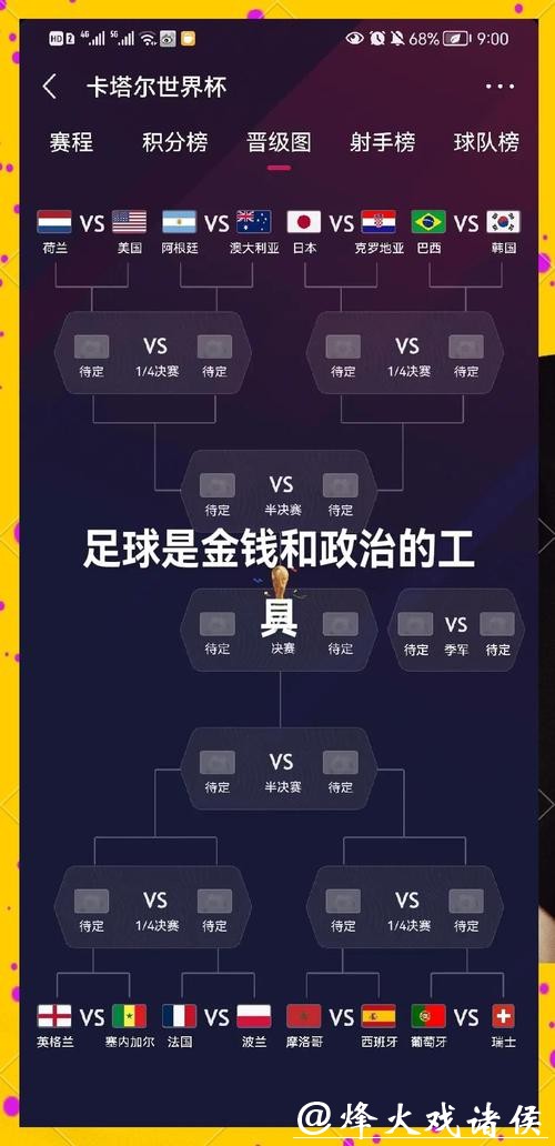 全面解析2026世界杯外围下注策略与技巧