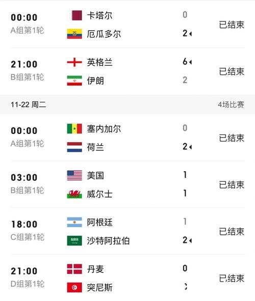 “实时追踪世界杯比分中心数据”