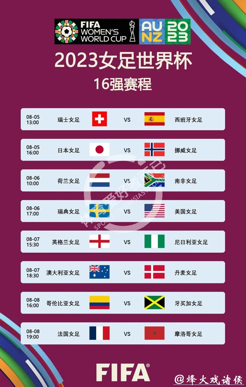 2023年世界杯小组赛完整赛程解析