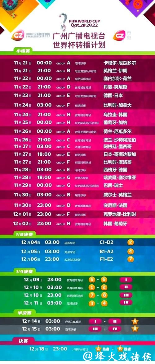 全网最佳世界杯赛事直播网站推荐大全