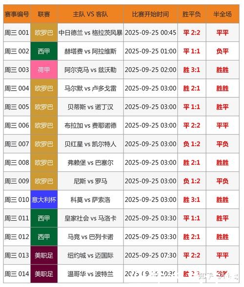 全面解析世界杯比分网站推荐与使用技巧