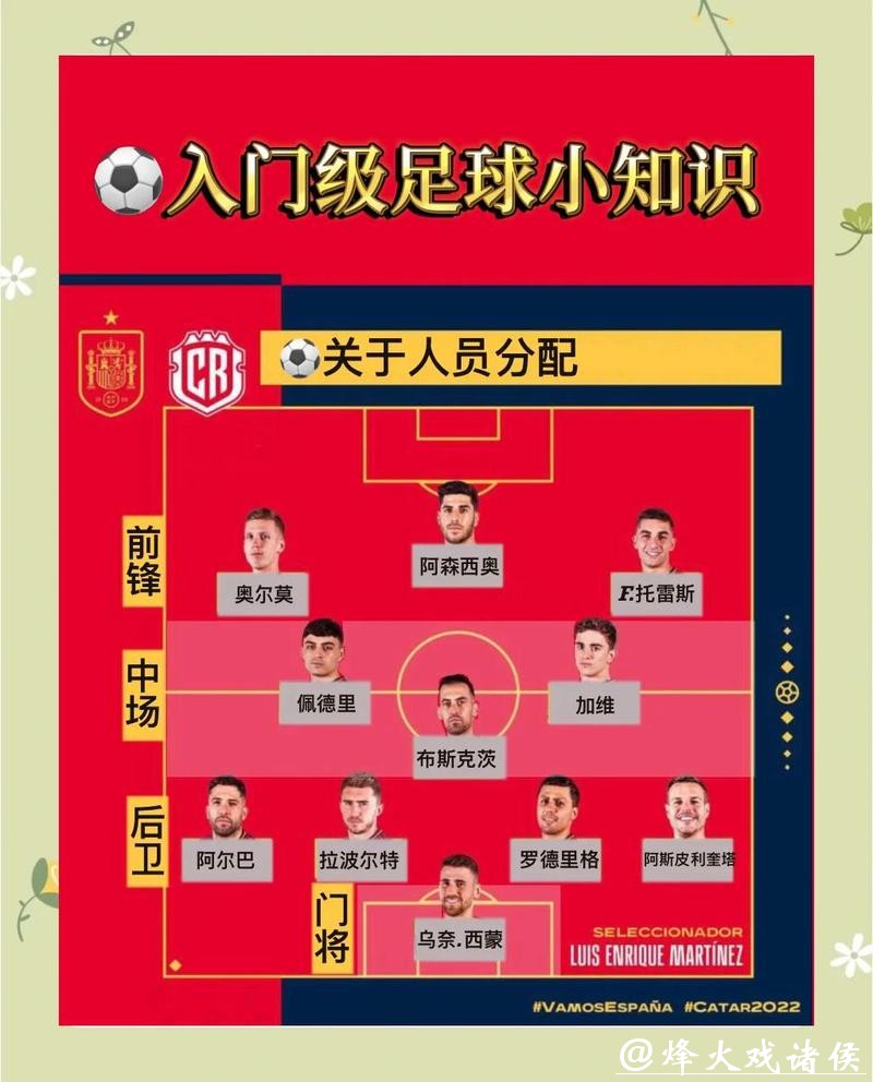 深入解析世界杯买球玩法技巧与攻略